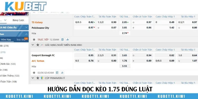 Đọc kèo 1.5/2 để đặt cược an toàn