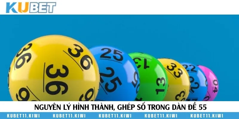 Được hình thành dựa trên hai nguyên lý số lộn và số bóng