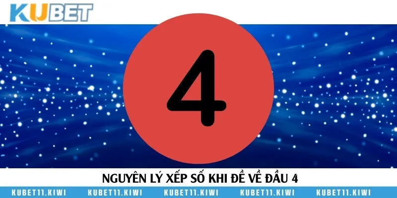 Khi nào thì được xem là đề về đầu 4?