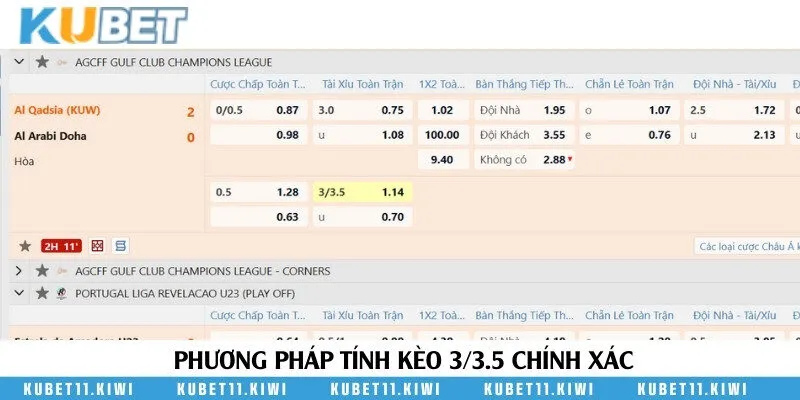 Hướng dẫn tính kèo 3/3.5 theo hình thức cược tài xỉu và cược chấp