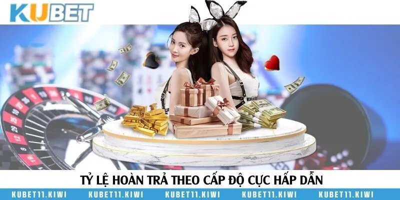 Các tỷ lệ hoàn trả cược cạnh tranh nhất thị trường hiện nay